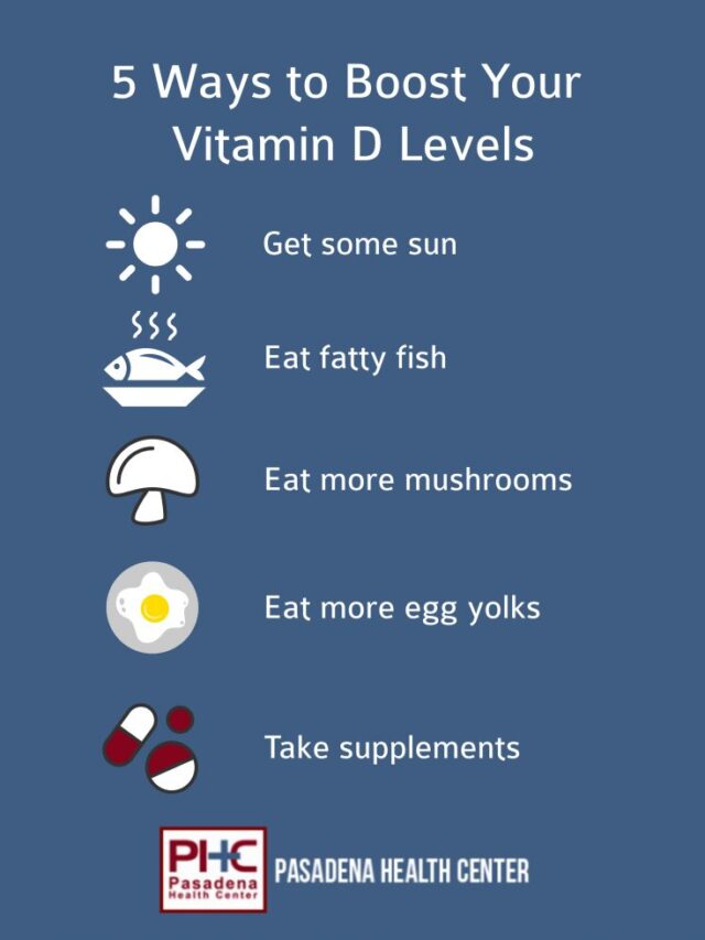 Best Time To Take Vitamin D To Maximize The Mental And Physical Benefits, According To Experts